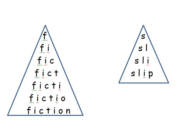 pyramid-your-spellings-queen-s-hill-primary-school